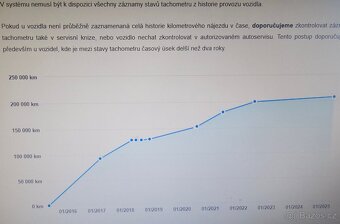 Peugeot 308, 1.6 HDI, odpočet DPH - 19