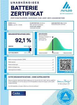 Nissan Leaf Acenta, 2021, len 38 000 km, 40kwh, odpočet DPH - 19