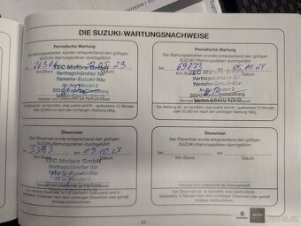 Suzuki Vitara 1,4 i HYBRID ALL GRIP - 19