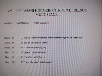 Citroën Berlingo Multispace 1.2iPureTech 78tkm 2019 odpo.DPH - 19