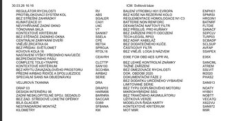 Renault Trafic 2025, 2.0 DCI - 19