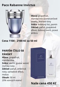 Imitace značkových parfémů - 19