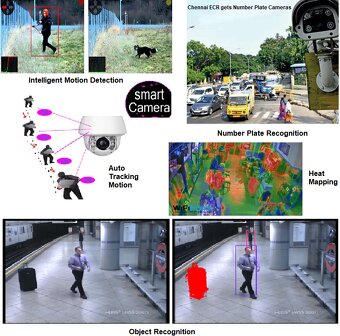 Dahua IVSS7008 – Inteligentní videoserver 128 kanálů / AI / - 19