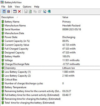Notebook HP ProBook 4530s - 19