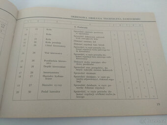 WARSZAWA 203, 203P, 223, SEZNAM ND 1960 A NAVODY NA OBSLUHU - 19