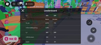 Roblox account - 19