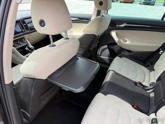 Škoda Kodiaq 2018 4x4 Manuál 2.0TDi 110KW NELAKOVANÝ - 19