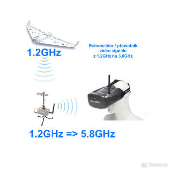 Set 1.2GHz přijímač Tarot TL300N5 a 3ks video vysílače