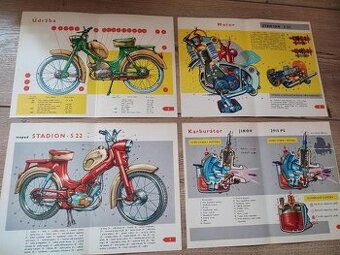 Jawa 50-05, Stadion s22