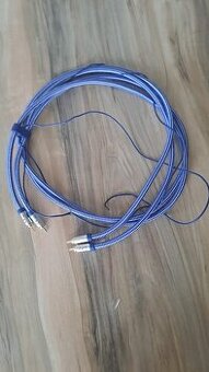 Gramofonový kabel