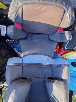 Cybex 15-36kg