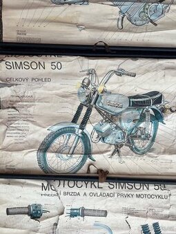 Simson s51 náhradní díly+ plagáty
