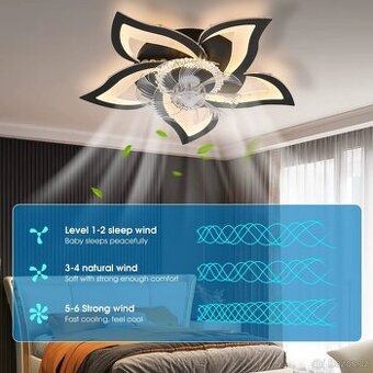 LED LUTR S VENTILÁTOREM A IR