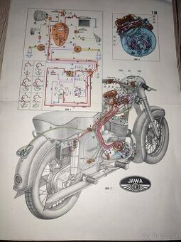 Jawa 350/354 kývačka