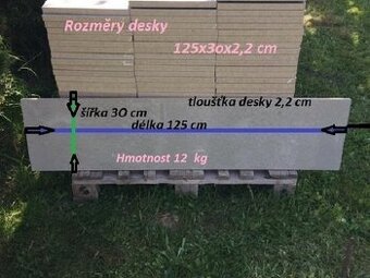 Cetris desky