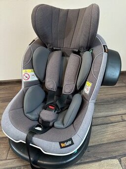 Autosedačka Besafe iZi Modular i-Size 0-18 kg