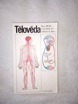 Kniha Tělověda (1980)