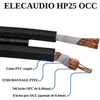 ELECAUDIO HP-25 OCC
