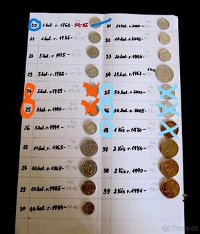 Mince r. 1915-2022- viz příloha 1032,1069,1070,1071-3,1160