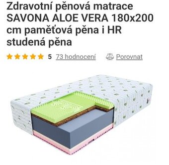 Zdravotní pěnova Matrace 180x200 NOVÁ