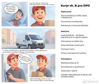 Kurýr DPD - Praha, Depo Modletice
