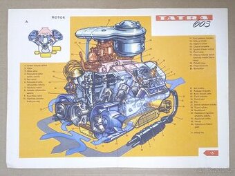 Tatra 603 - Motor - 30,2x21,9cm
