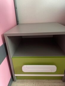 Nocni stolky detske