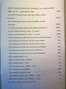 Fotovoltaika - výprodej skladu