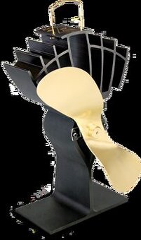 Ventilátor na krbová kamna Ecofan 810