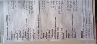 reprobedny Panasonic