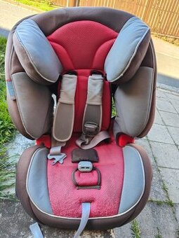Autosedačka Britax Evolva 9-18 kg