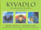 Kyvadlo