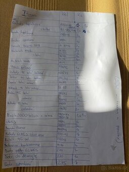 Veškerá výstroj AČR maskáče vz. 95