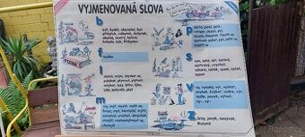 Plakáty - 1