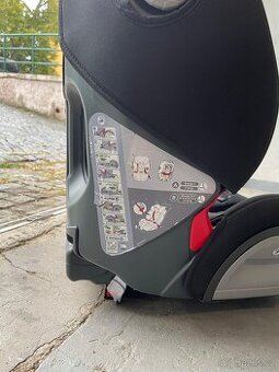 Britax Romer