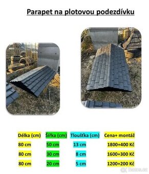 Betonove vyrobky