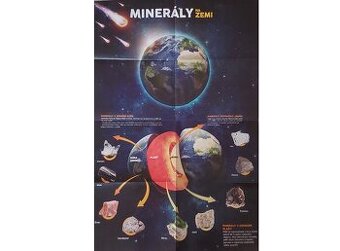 Obrovská nová mapa světa, planeta Země, svět minerálů SLEVA