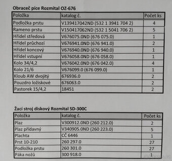 ND na Rozmital obraceč OZ-676 a Žací stroj SD-300C