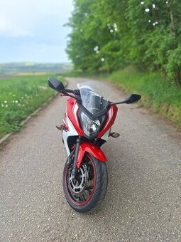 Honda CBR650f