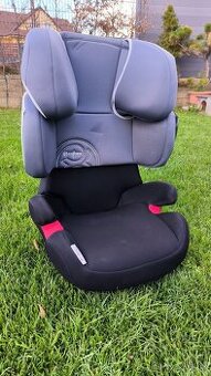 Cybex Solution