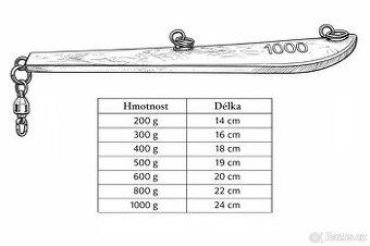 Pilker, olovo pro mořský rybolov, pilkry, olova.