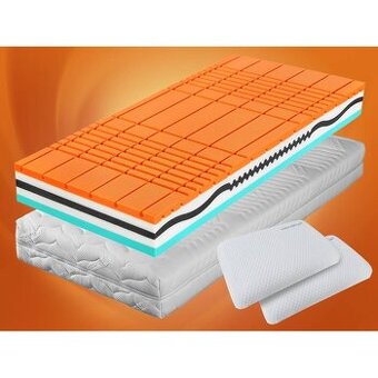 Matrace Tropico Amundsen