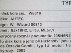 TYPOVY LIST PRO ZAPIS ALU KOL R 18 NA OCTAVIA I