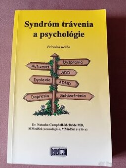 Syndrom travenie a psychologie GAPS - 1