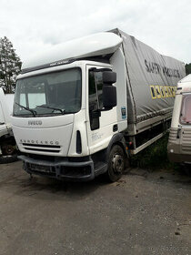 na Iveco eurocargo 120E21 eu3 -nd.