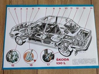 Škoda 130 L plakát
