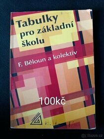 Tabulky pro základní školu