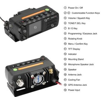 Mini mobilní rádio Radioddity DB25-D | 20W
