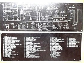 Štítky zapojení elektroinstalace Tatra 815