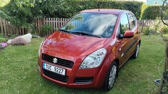 Suzuki Splash